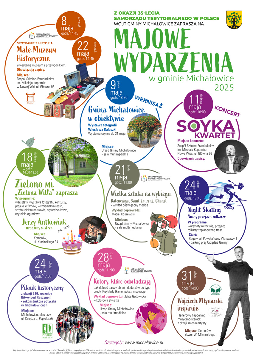 Grafika prezentuje treśc komunikatu