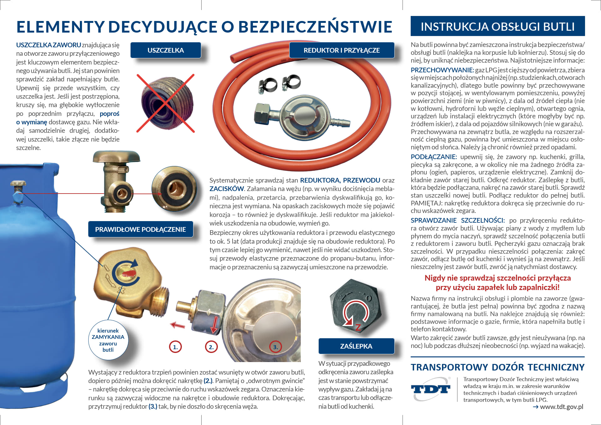 Grafika zawiera teść komunikatu